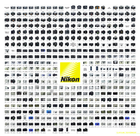 Nikon Cameras Poster - folded